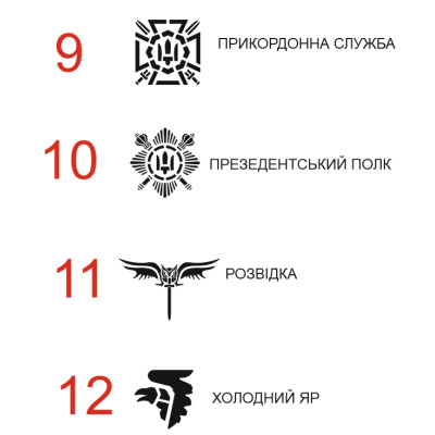 Шеврон-патч з прапором на мультікам