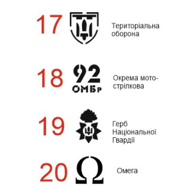 Шеврон-патч з прапором на мультікам