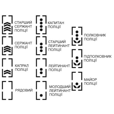 Шеврон-патч з прапором на мультікам